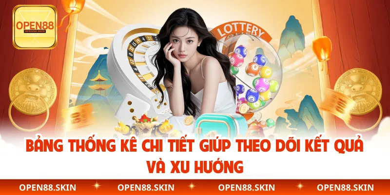 Bảng thống kê chi tiết giúp theo dõi kết quả và xu hướng
